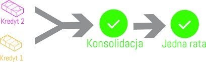 ioferta galeria