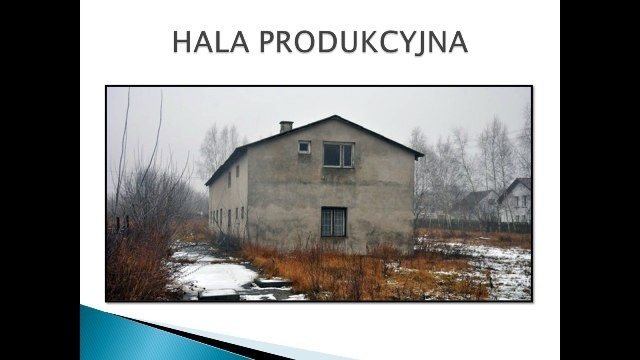 Advertising