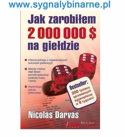 Advertising