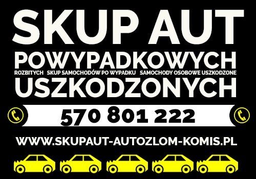Advertising