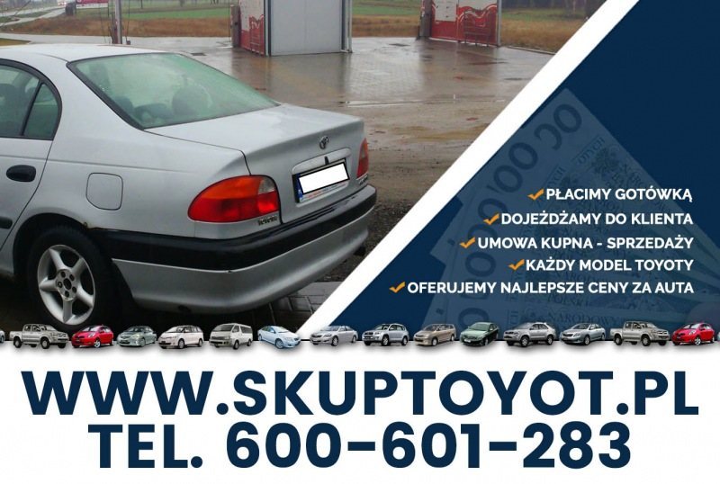 Advertising