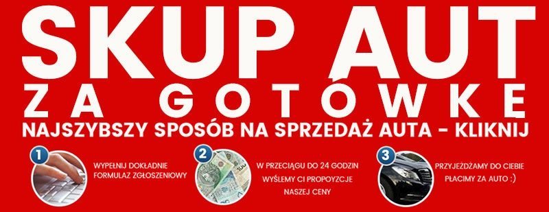 Advertising