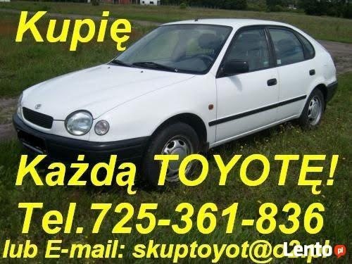 Advertising