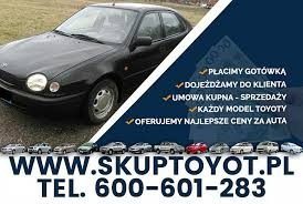 Advertising
