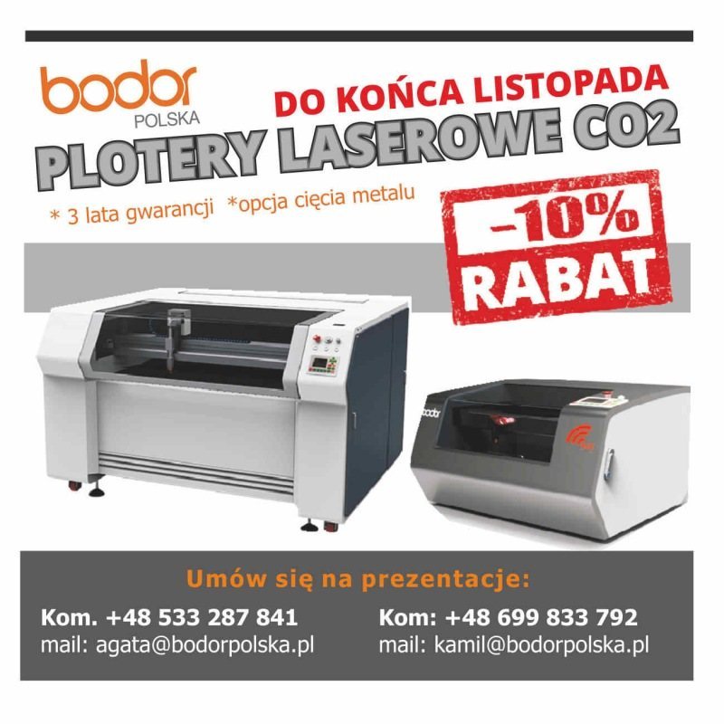 Advertising