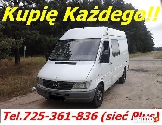 Advertising