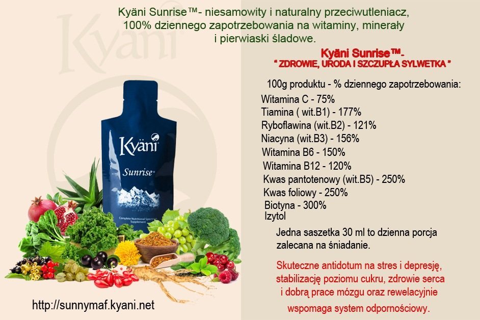 Advertising