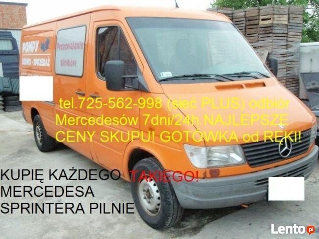 Advertising